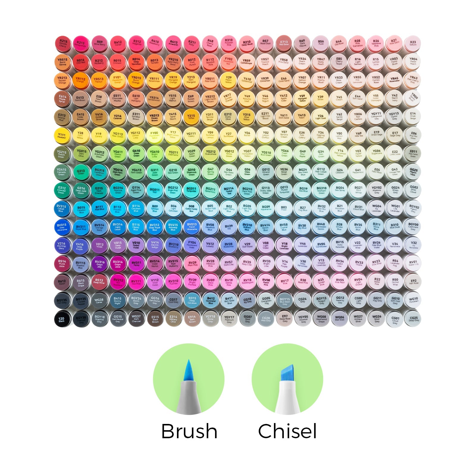 Ohuhu Honolulu 320 Colors Dual Tips Alcohol Art Markers (New Version)